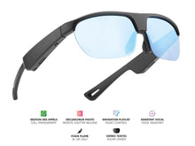 Charger l'image dans la galerie, Lunettes connectées Mogie. - Modèle Atlas - Branches noires avec monture noire et verres solaires teintés bleu Branche tactile - Verres solaires - Gestion playlist et appels Bluetooth - Assistant vocal Monture Noire - Verres : Teintés Bleu